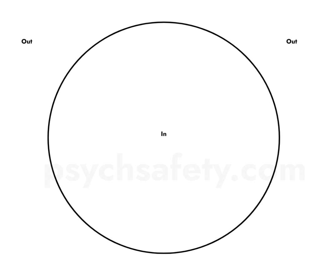 the circle of safety