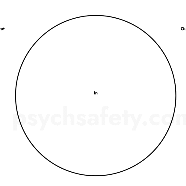 the circle of safety