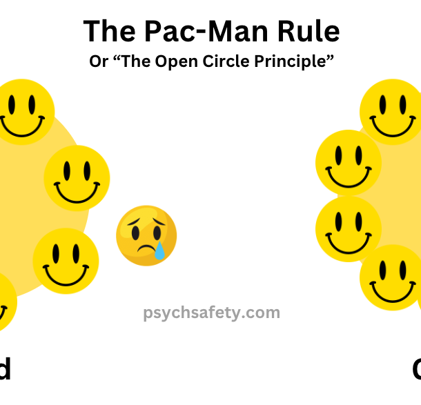 the pac-man rule