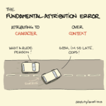 The Fundamental Attribution Error