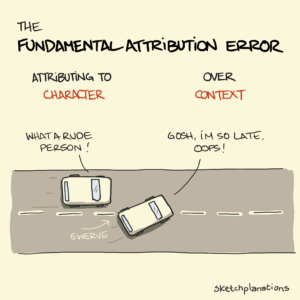The Fundamental Attribution Error - Psych Safety