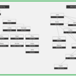 Typologies of Power