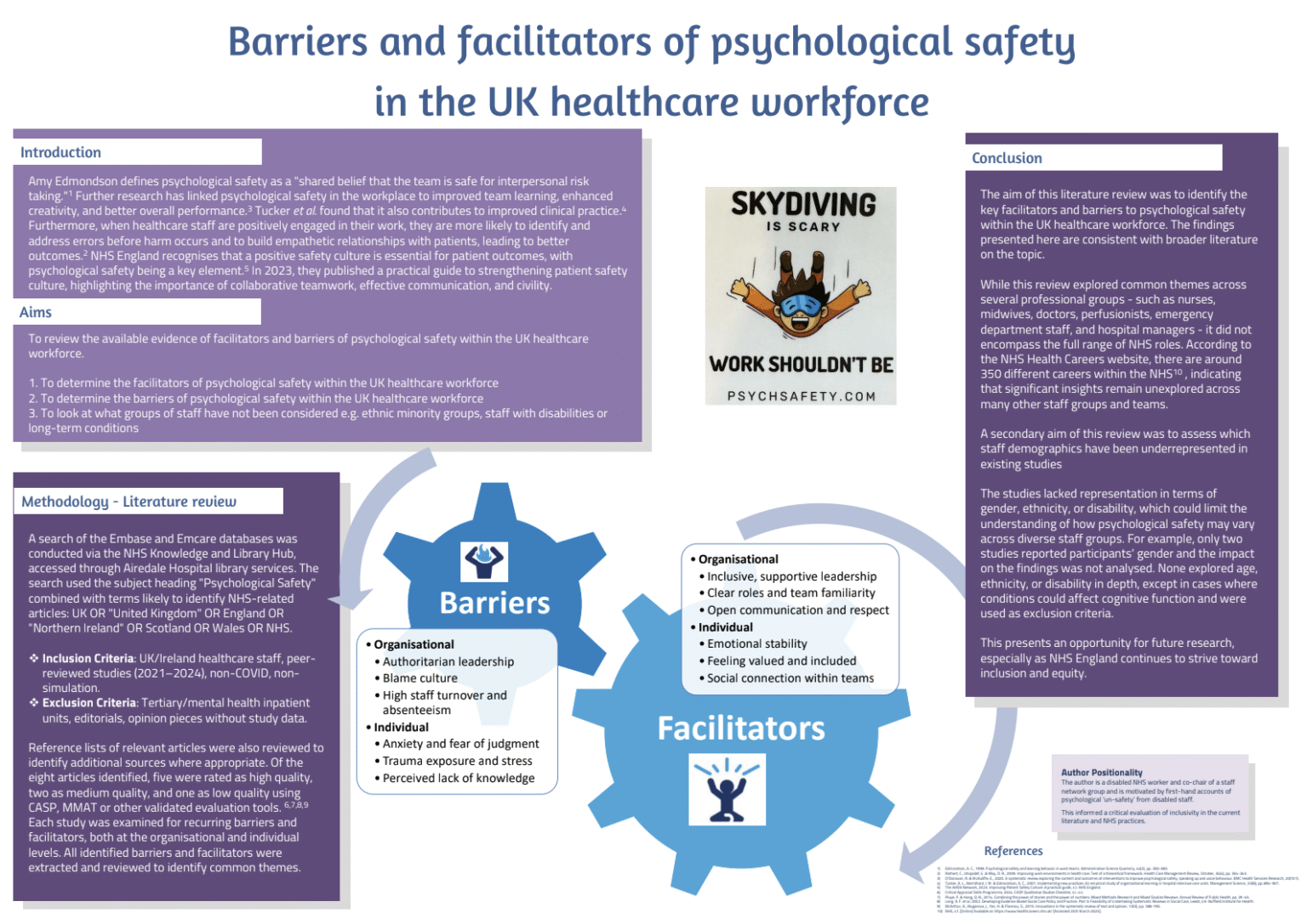 Carl Rogers, Psychological Safety and Creativity - Psych Safety