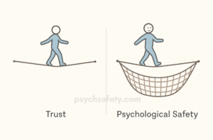 trust v psychological safety - a person standing on a tightrope and another person on the same rope with a net underneath
