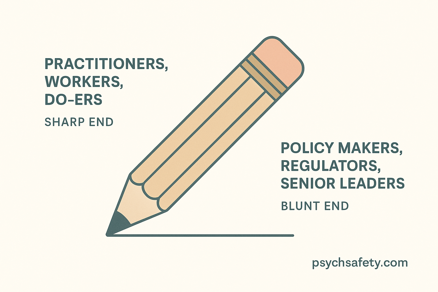 The Sharp End & Blunt End of Education