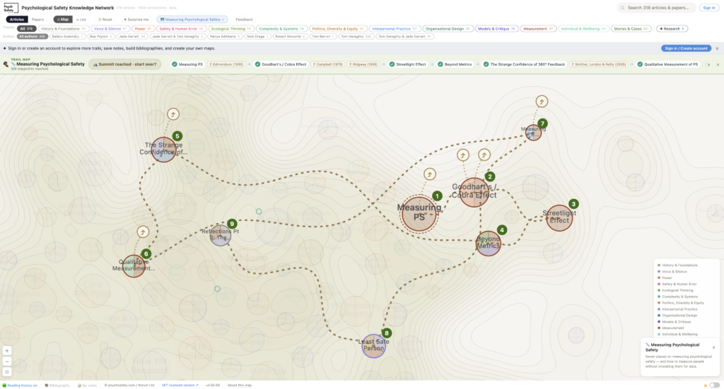 psych safety knowledge map measurement trail
