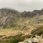 The Four Stages of Psychological Safety: a Six-Stage Critique