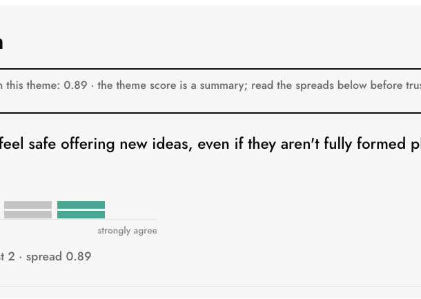 psychological safety survey report "On this team I feel safe offering new ideas, even if they aren't fully formed plans yet."