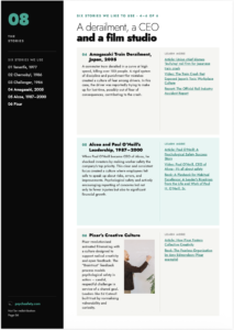 the psychological safety trainer toolkit