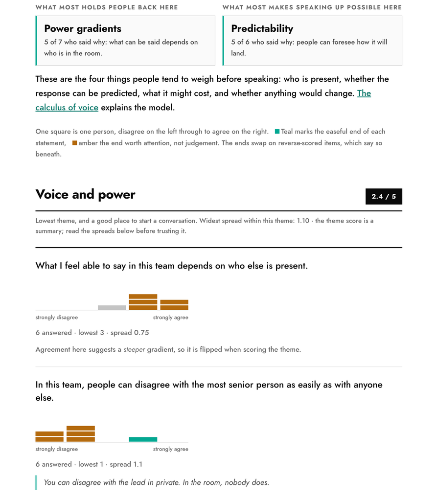 measure psychological safety - power gradients and predictability